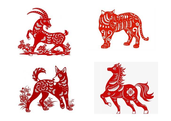 Tử vi - Vận số ngày 02/03/2025 Tuổi Dần: Khả năng quyết đoán và tinh thần khởi nghiệp là điểm mạnh giúp bạn khai thác tối đa cơ hội tài chính