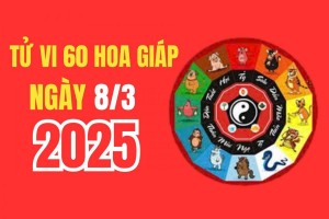 Tử vi 12 con giáp 60 hoa giáp ngày 8/3/2025: Con giáp nào tài lộc gia tăng, có tin vui tiệc tùng gặp gỡ?