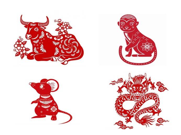 Tử vi - Vận số ngày 8/3/2025: đường tài lộc của người tuổi Thân có những bước tiến đáng kể, đặc biệt là với người làm nghề tự do