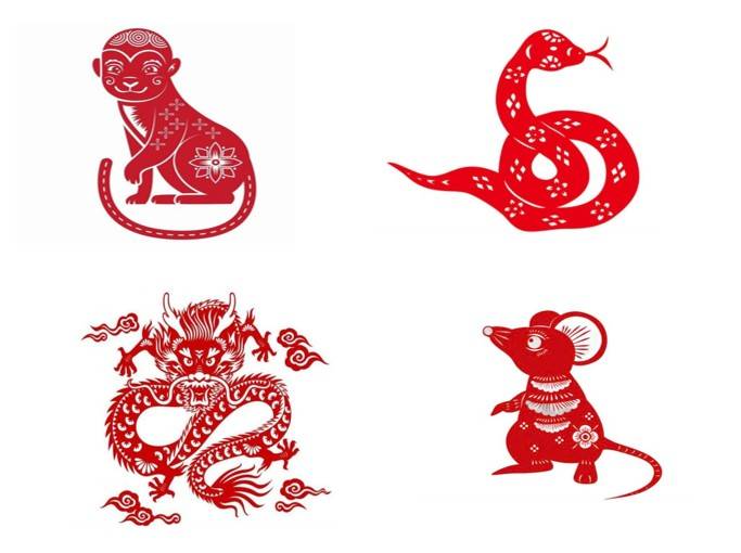 Tử vi - Vận số ngày 10/3/2025: Tuổi Thìn: Hôm nay có thể là một ngày tài lộc hao tổn với bạn. Nếu không kiểm soát tốt chi tiêu