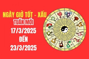 Lịch âm tuần mới từ 17/3 - 23/3/2025 ngày giờ tốt xấu ?