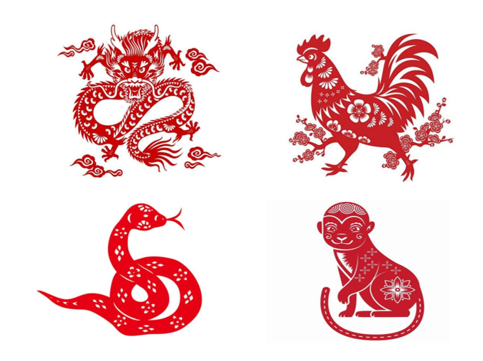 Tử vi - Vận số ngày 18/3/2025: Tuổi Dậu: trong chuyện tình cảm, Tuổi Dậu và người yêu có thể gặp phải nhiều thử thách và trở ngại.