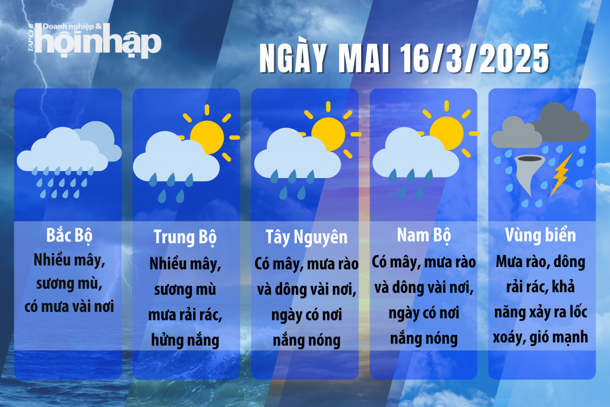 Dự báo thời tiết ngày mai 16/3/2025