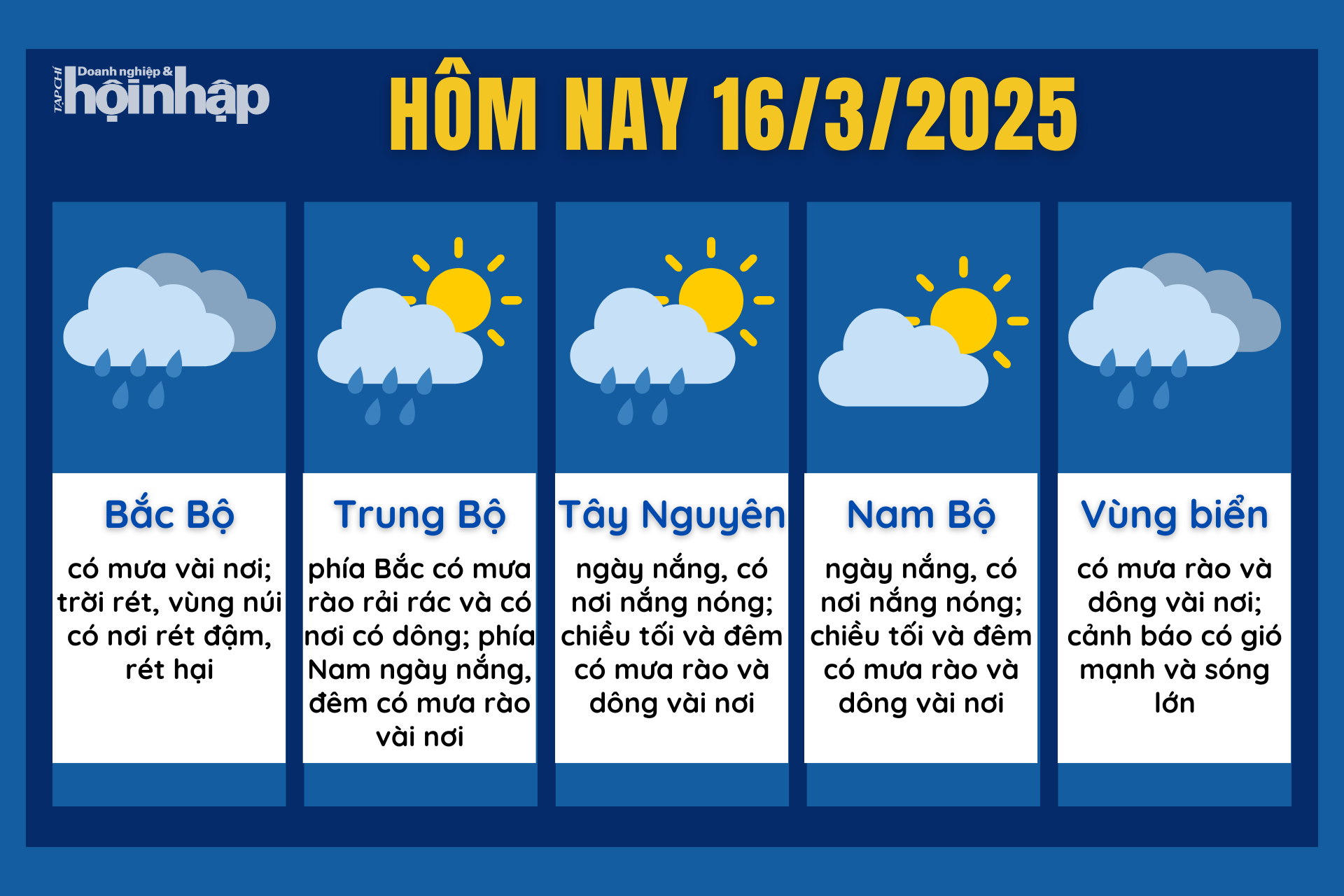 Dự báo thời tiết hôm nay 16/3 các khu vực trên cả nước.