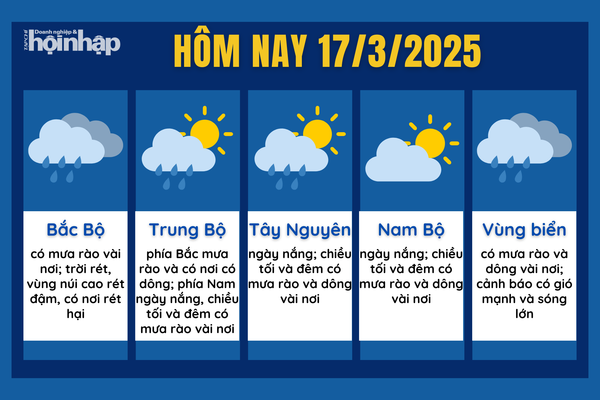 Dự báo thời tiết hôm nay 17/3 các khu vực trên cả nước.