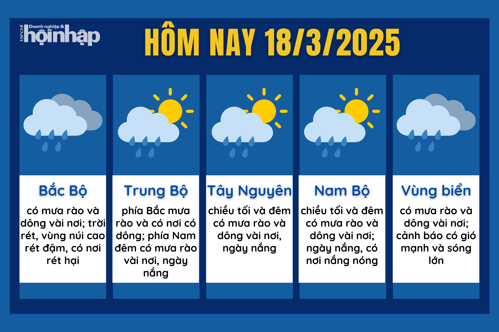 Dự báo thời tiết hôm nay 18/3 các khu vực trên cả nước. Dự báo thời tiết hôm nay 18/3 các khu vực trên cả nước.