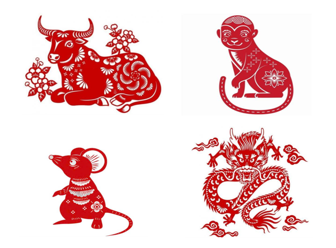 Tử vi - Vận số ngày 20/3/2025: Tuổi Thìn sẽ nhận được không ít tin vui liên quan đến tài lộc.