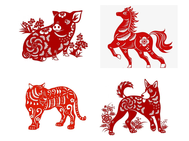 Tử vi - Vận số ngày 22/3/2025: tuổi Ngọ sẽ trải qua một ngày đầy may mắn và thuận lợi