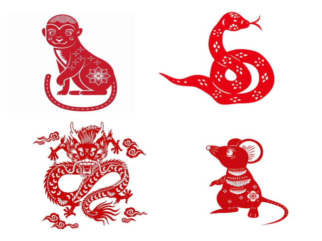 Tử vi - Vận số ngày 22/3/2025: tuổi Thìn sẽ có một ngày đầy thử thách