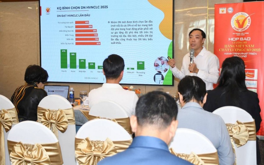 Công bố 562 doanh nghiệp đạt chứng nhận Hàng Việt Nam chất lượng cao năm 2025