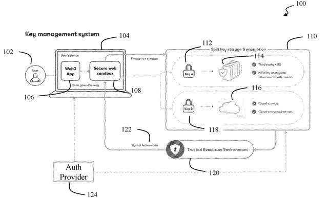 Hình ảnh mô tả bằng sáng chế  Ảnh: Ninety Eight