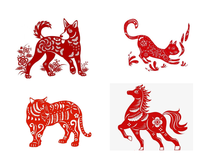 Tử vi - Vận số ngày 24/3/2025: Tuổi Dần: Đây là một ngày có thể khiến tài lộc của tuổi Dần bị hao tổn nếu không kiểm soát tốt chi tiêu.