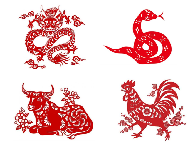 Tử vi - Vận số ngày 29/3/2025: Tuổi Tỵ: Sự nghiệp của tuổi Tỵ có những bước tiến rõ rệt