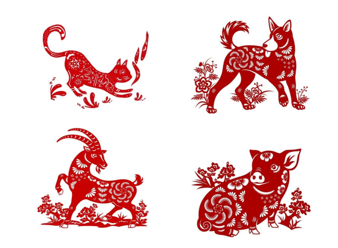 Tử vi - Vận số ngày 29/3/2025: Tuổi Mão: Với người làm kinh doanh, đây không phải là 1 ngày thuận lợi về tài lộc