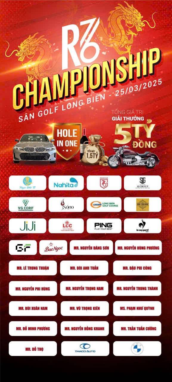 Thông tin về Giải R76 Championship 2025