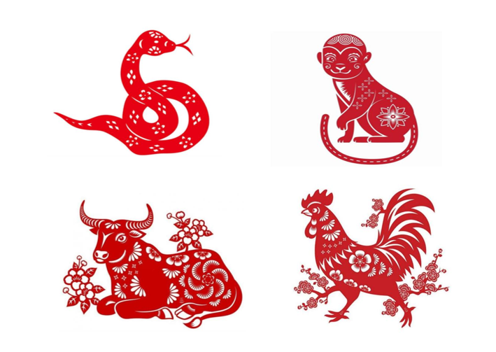 Tử vi vận số ngày 31/3/2025: Tuổi Thân: nên cẩn thận khi đưa ra các quyết định tài chính.