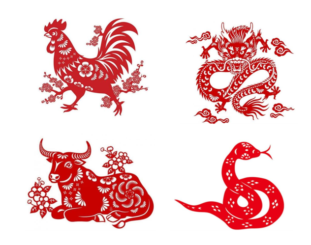 Tử vi - Vận số ngày 04/4/2025: Tuổi Thìn: Tuổi Thìn phải đối mặt với nhiều phiền muộn và áp lực trong ngày