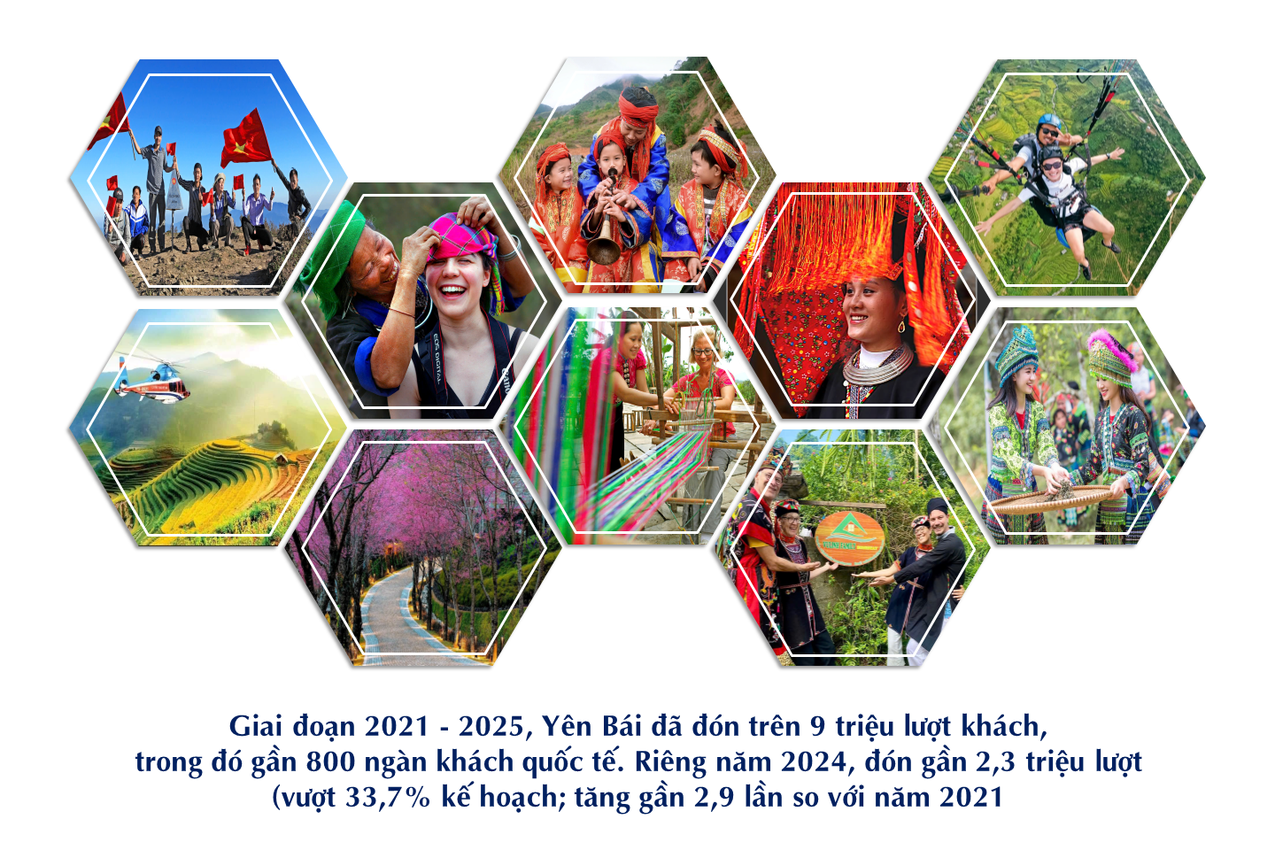 Yên Bái: Khai mở tiềm năng đưa du lịch vươn mình phát triển