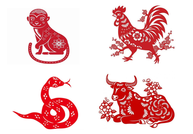 Tử vi - Vận số ngày 06/4/2025: tuổi Sửu được hỗ trợ trong chuyện tiền bạc. Bạn sẽ nhận được nhiều nguồn thu tốt hơn khi đầu tư vào công việc chính