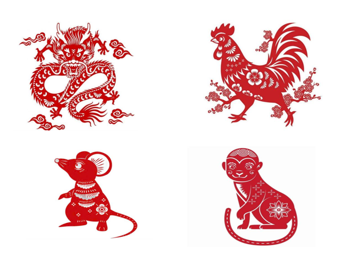 Tử vi - Vận số ngày 11/4/2025: Tuổi Thân: Con giáp này cần tự nhủ rằng tiền bạc có dư dả cũng nên tránh việc tiêu quá thoáng tay.