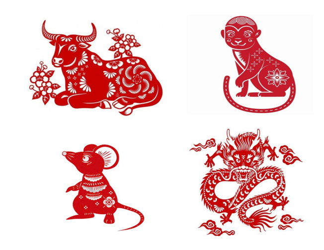 Tử vi - Vận số ngày 13/4/2025: Tuổi Thìn: Công việc vẫn tiến triển tốt nhờ sự quảng giao cùng các mối quan hệ lâu năm mà bạn đã gây dựng