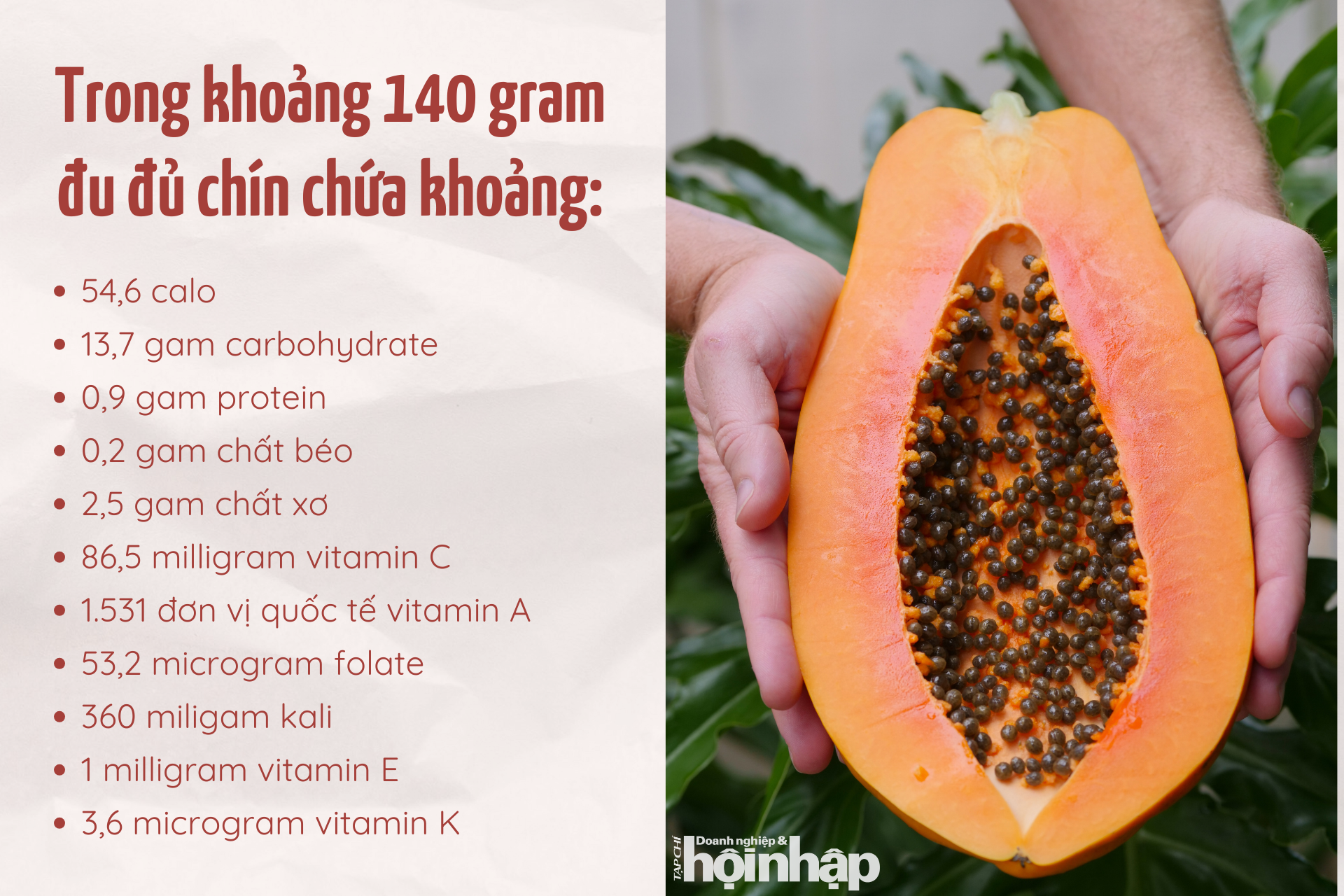 Thành phần dinh dưỡng của quả đu đủ chín