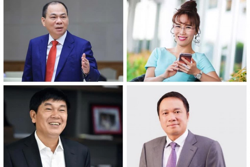 Thị trường chứng khoán bứt phá, tài sản 4 tỷ phú Việt tăng hàng trăm triệu USD