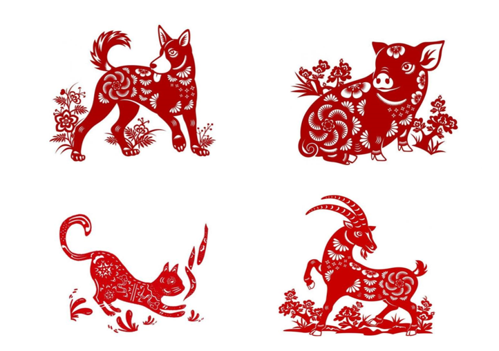 Tử vi - Vận số ngày 16/4/2025: Tuổi Mùi: Cục diện tam hợp hỗ trợ cho tuổi Mùi gặp nhiều điều thuận lợi.