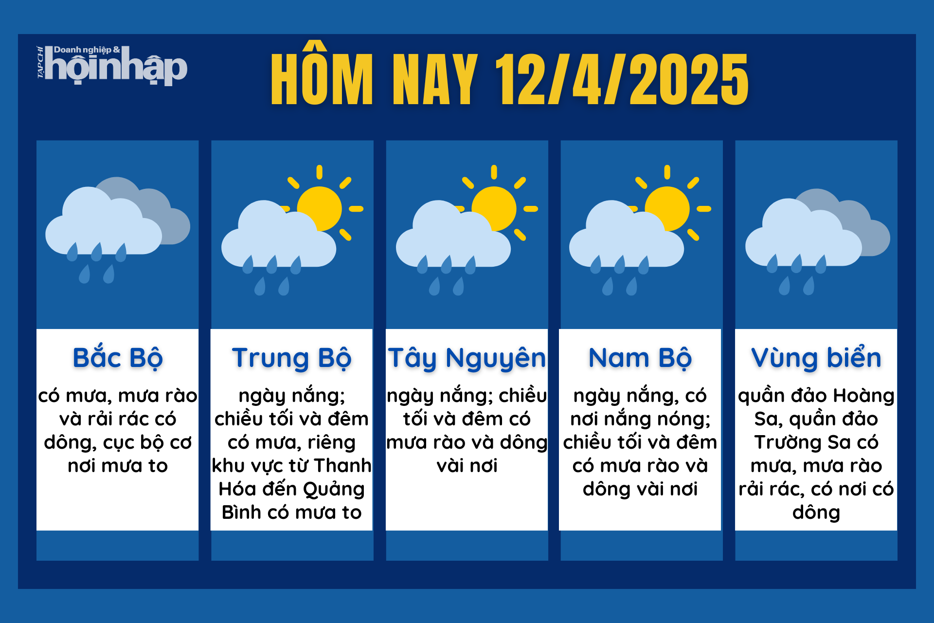 Dự báo thời tiết hôm nay 12/4 các khu vực trên cả nước.