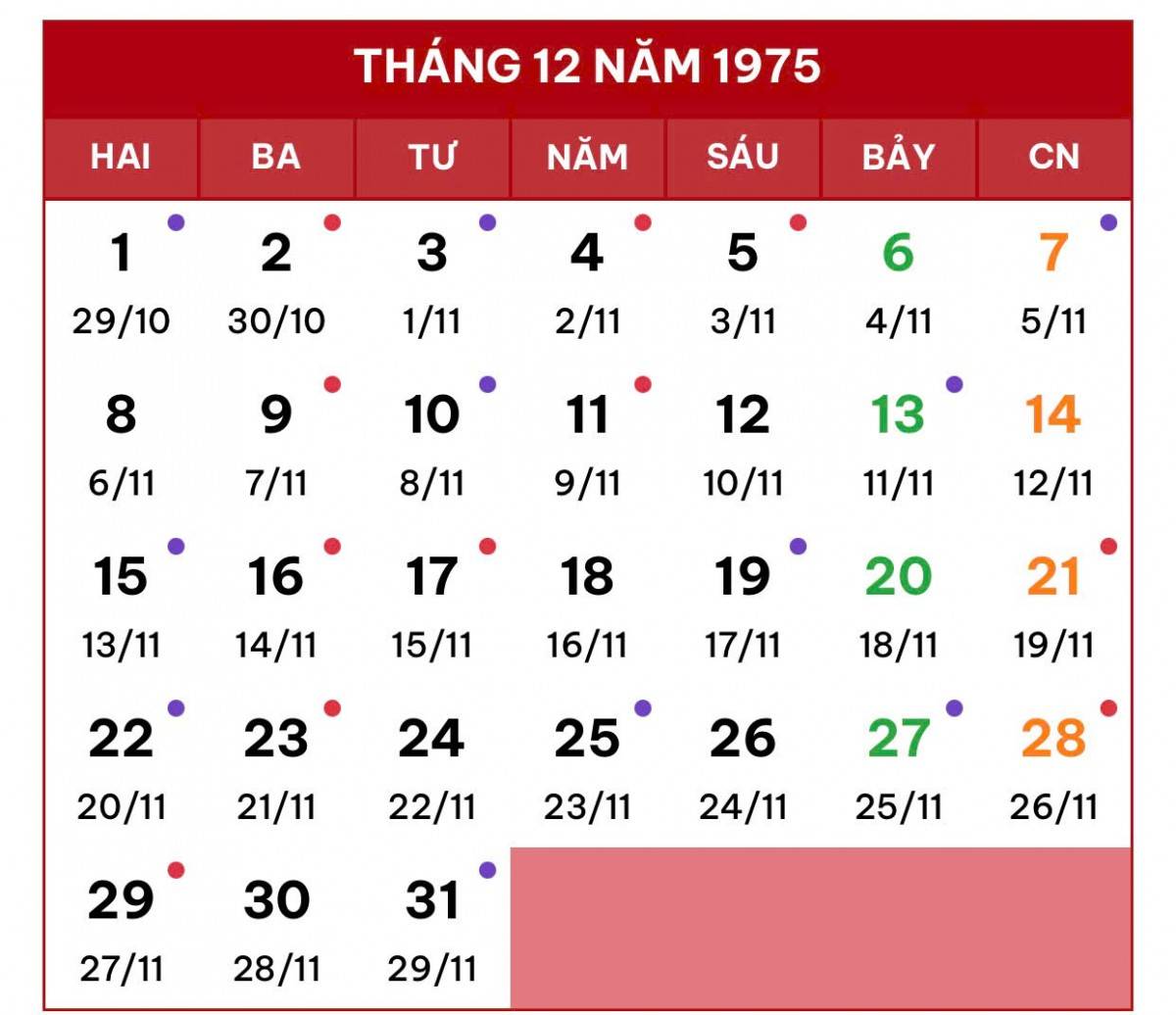 Điều trùng hợp kỳ diệu sau 50 năm Ngày Giải phóng miền Nam, thống nhất đất nước