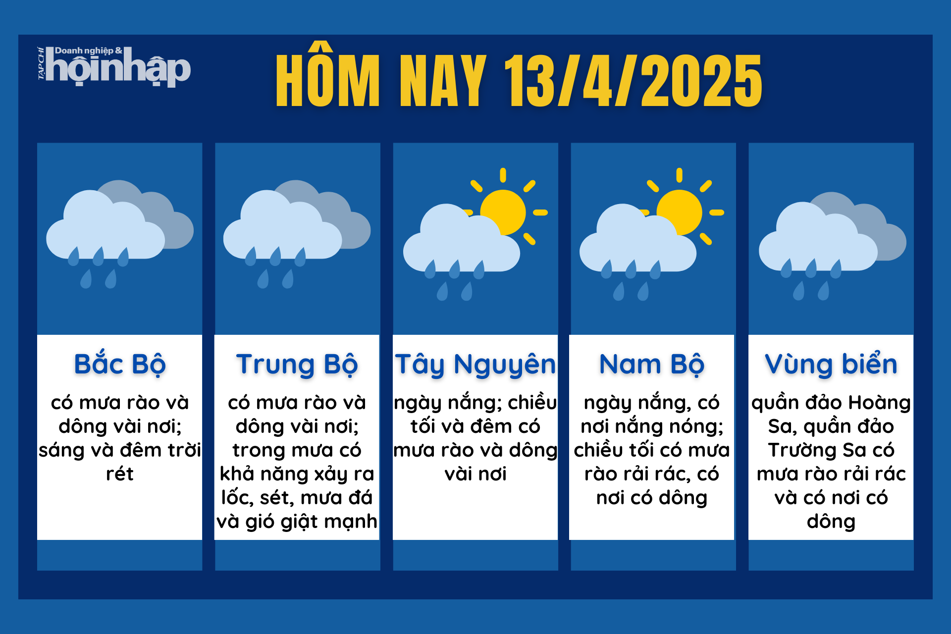 Dự báo thời tiết hôm nay 13/4 các khu vực trên cả nước.