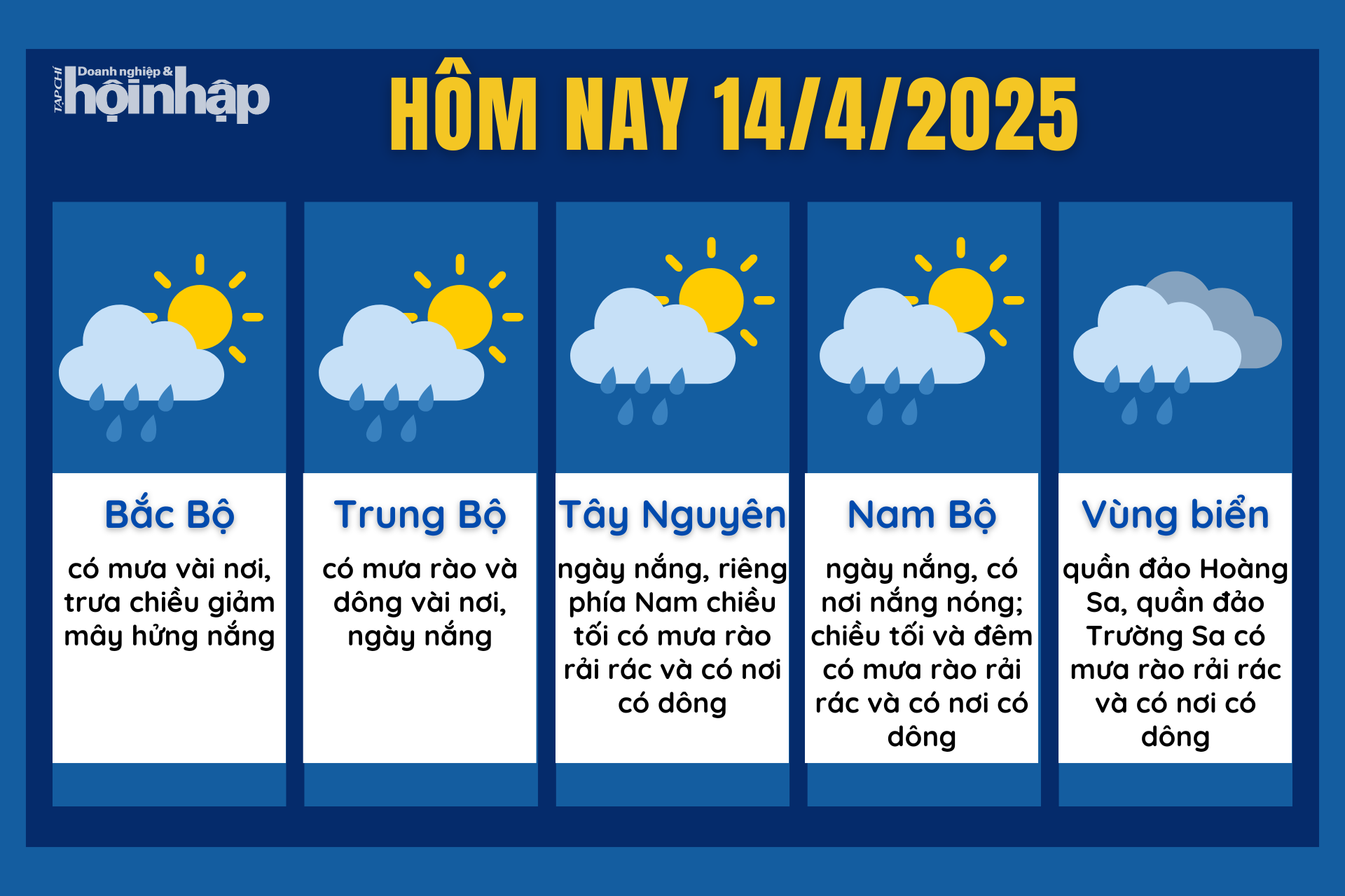 Dự báo thời tiết hôm nay 14/4 các khu vực trên cả nước.