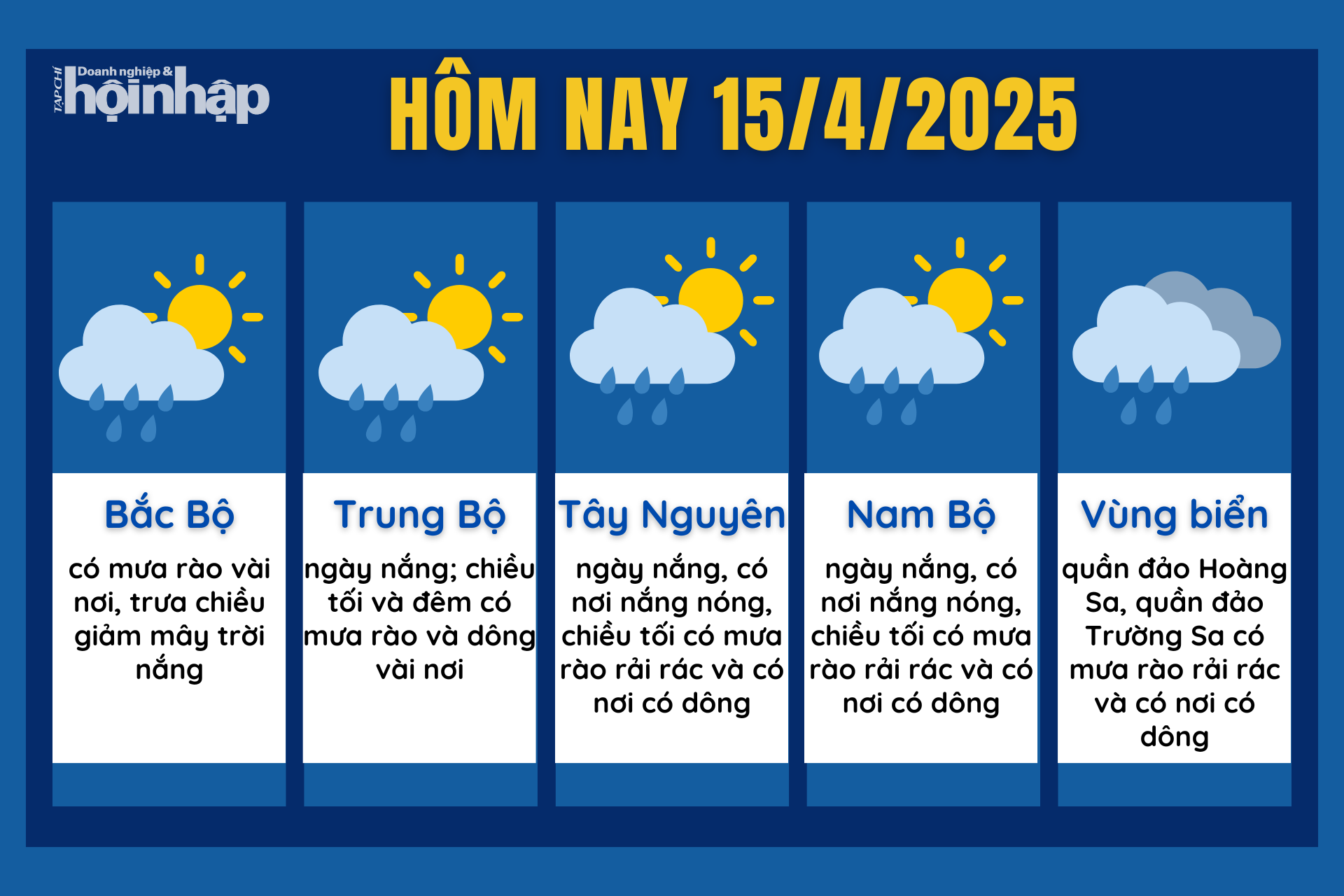 Dự báo thời tiết hôm nay 15/4 các khu vực trên cả nước.