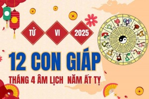 Tử vi 12 con giáp tháng 4 năm 2025: Ai sẽ có vận trình may mắn, đường tài lộc hanh thông?