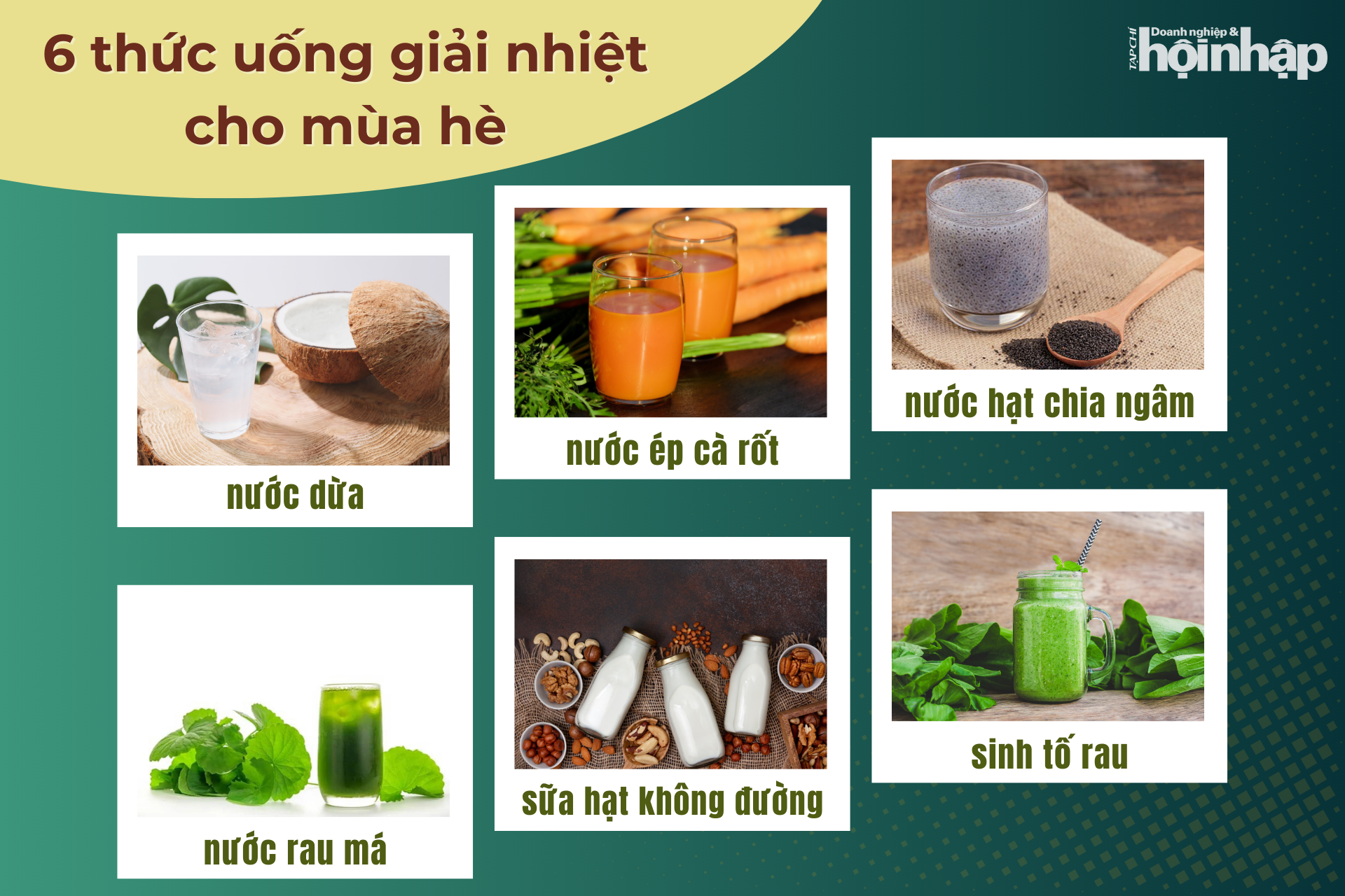6 thức uống giải nhiệt cho mùa hè 6 thức uống giải nhiệt cho mùa hè