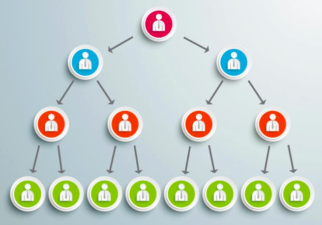 Bộ Công Thương chấn chỉnh hoạt động kinh doanh đa cấp biến tướng