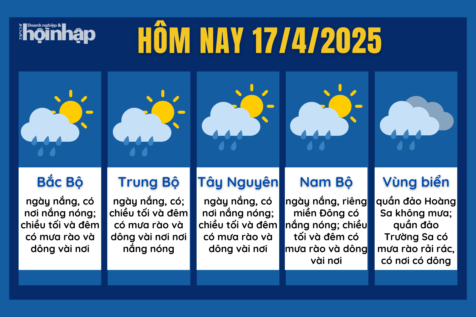 Dự báo thời tiết hôm nay 17/4 các khu vực trên cả nước.