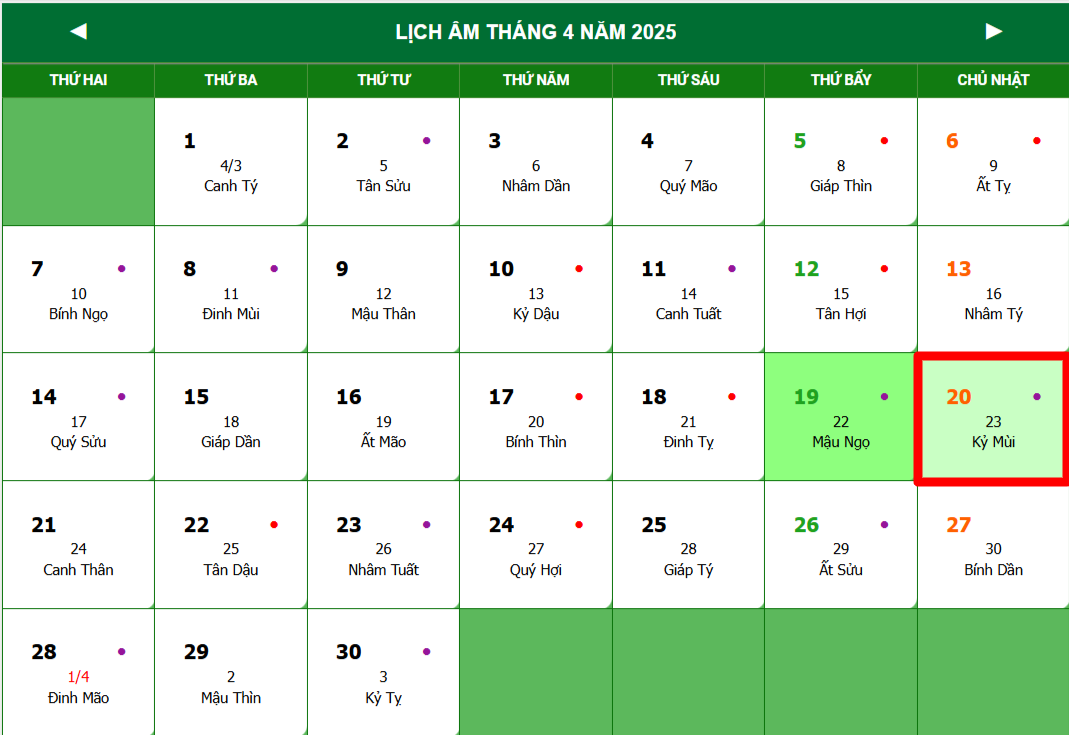 Lịch âm hôm nay 19/4: Xem ngày tốt xấu, giờ hoàng đạo và hướng xuất hành may mắn