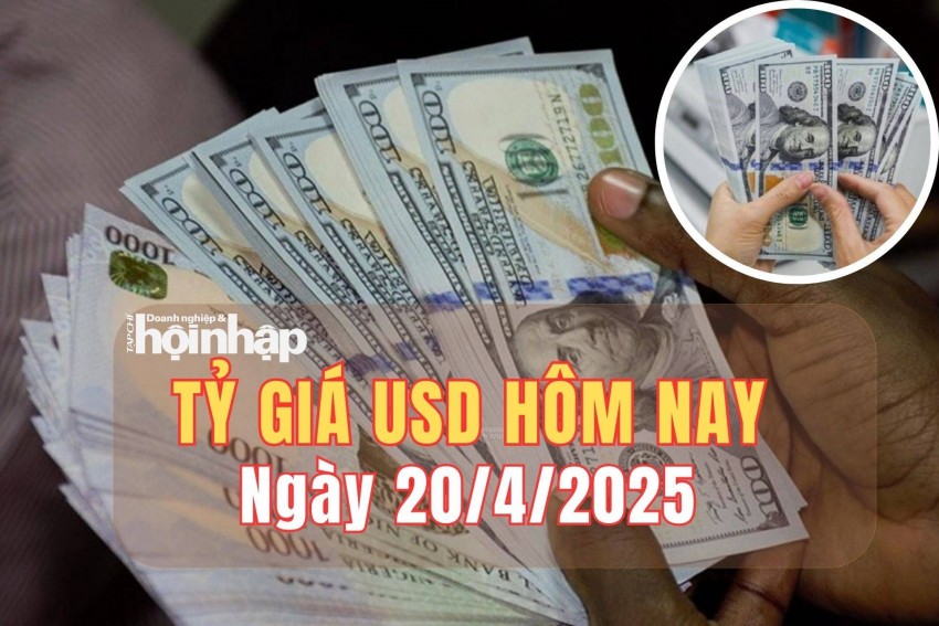 tỷ giá usd
