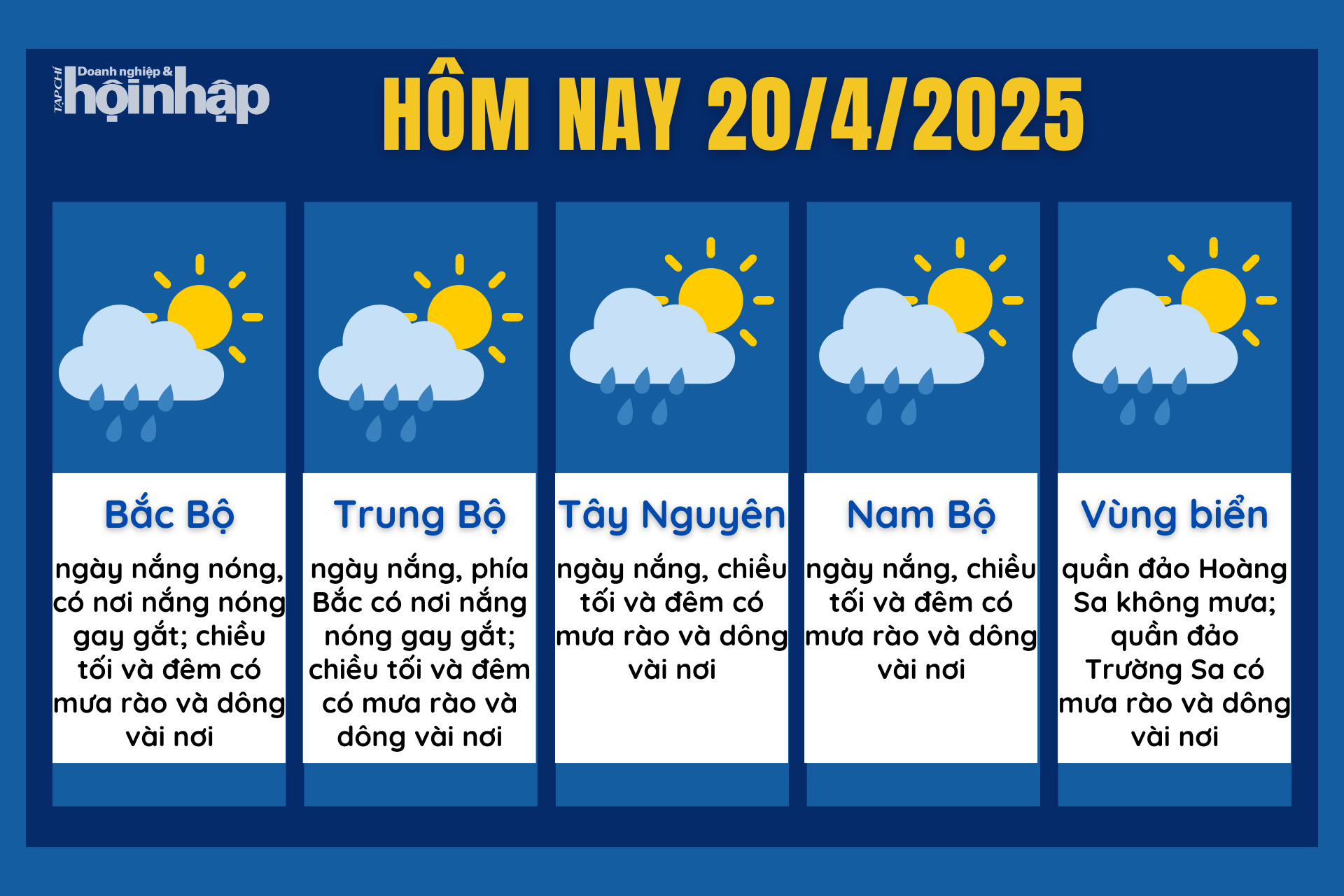 Dự báo thời tiết hôm nay 20/4 các khu vực trên cả nước. Dự báo thời tiết hôm nay 20/4 các khu vực trên cả nước.