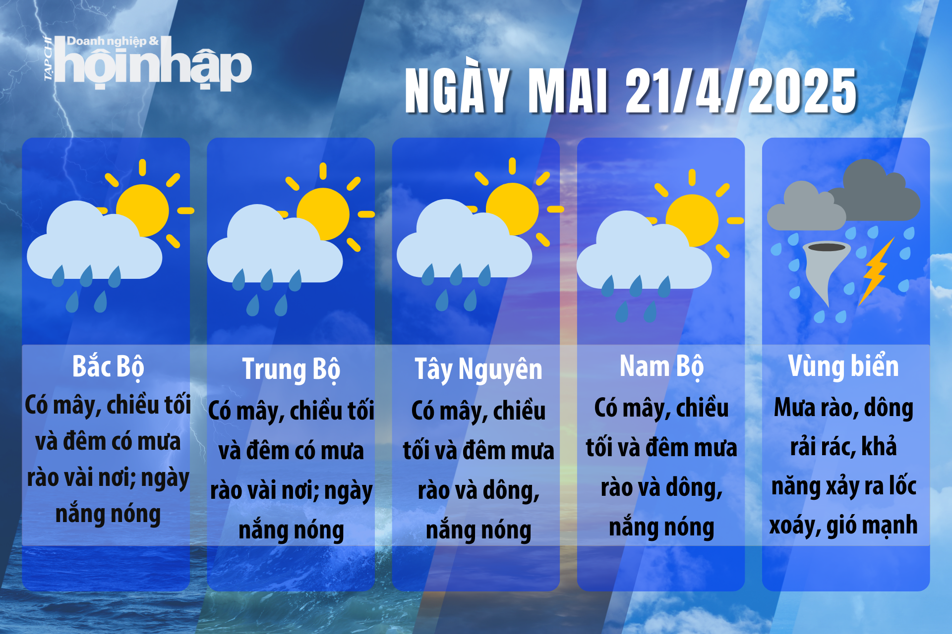 Dự báo thời tiết ngày mai 21/4/2025