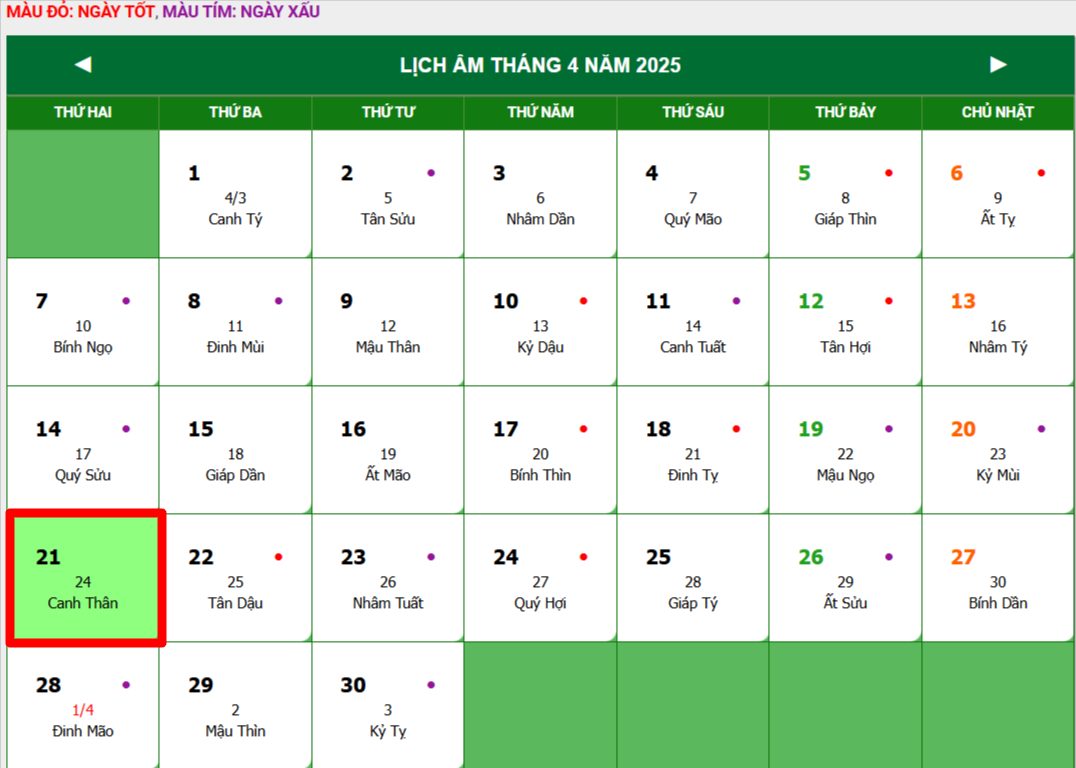 Lịch âm hôm nay 21/4/2025: Giờ hoàng đạo, việc tốt nên làm và lưu ý quan trọng