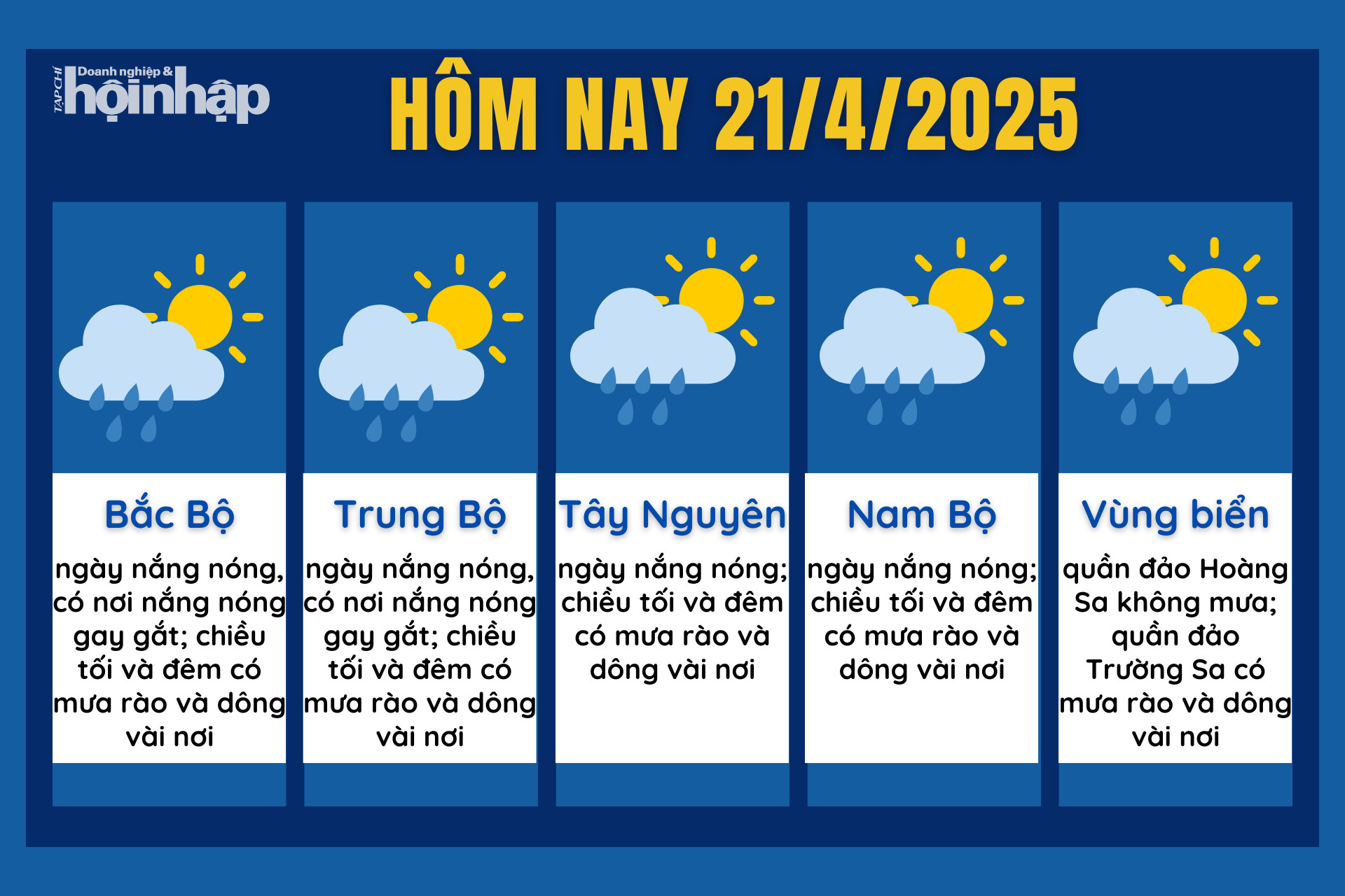 Dự báo thời tiết hôm nay 21/4 các khu vực trên cả nước.