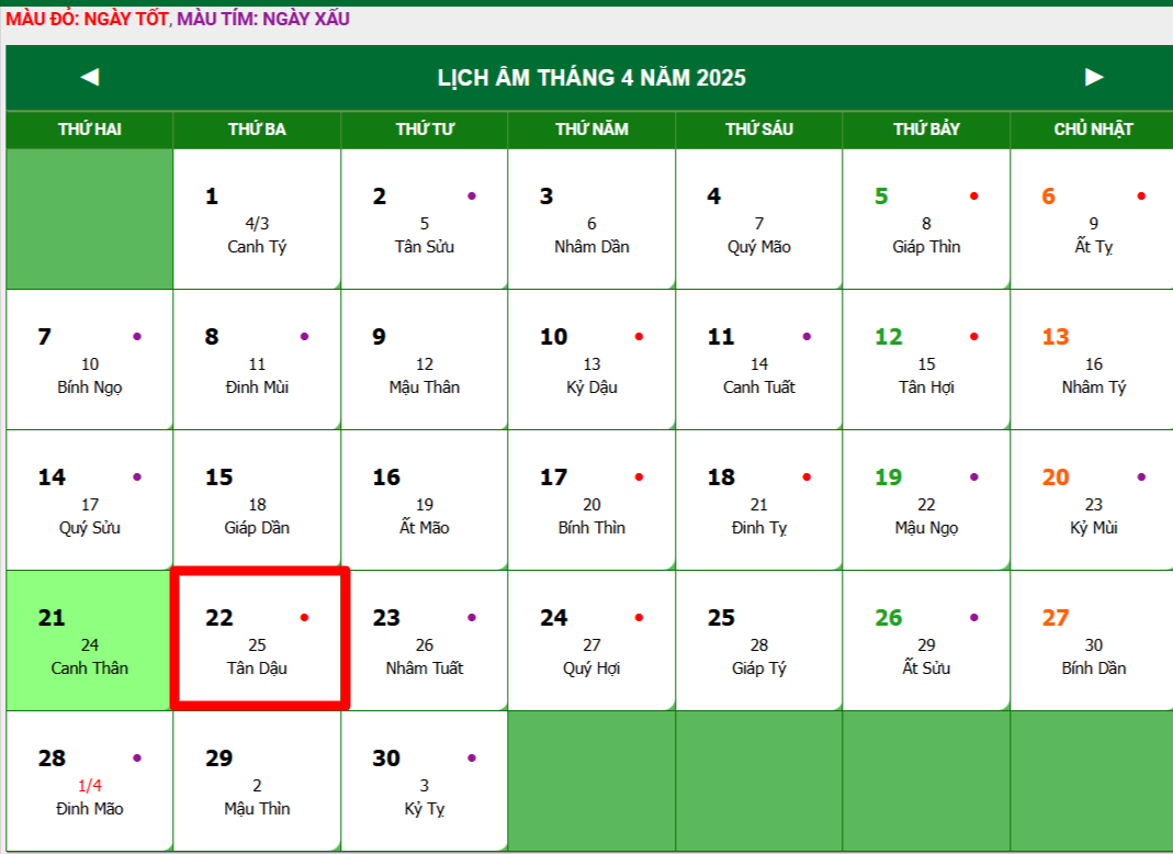 Lịch âm hôm nay 21/4/2025 - lịch vạn niên 21/4/2025 : Ngày tốt xấu, vận may và việc đại sự