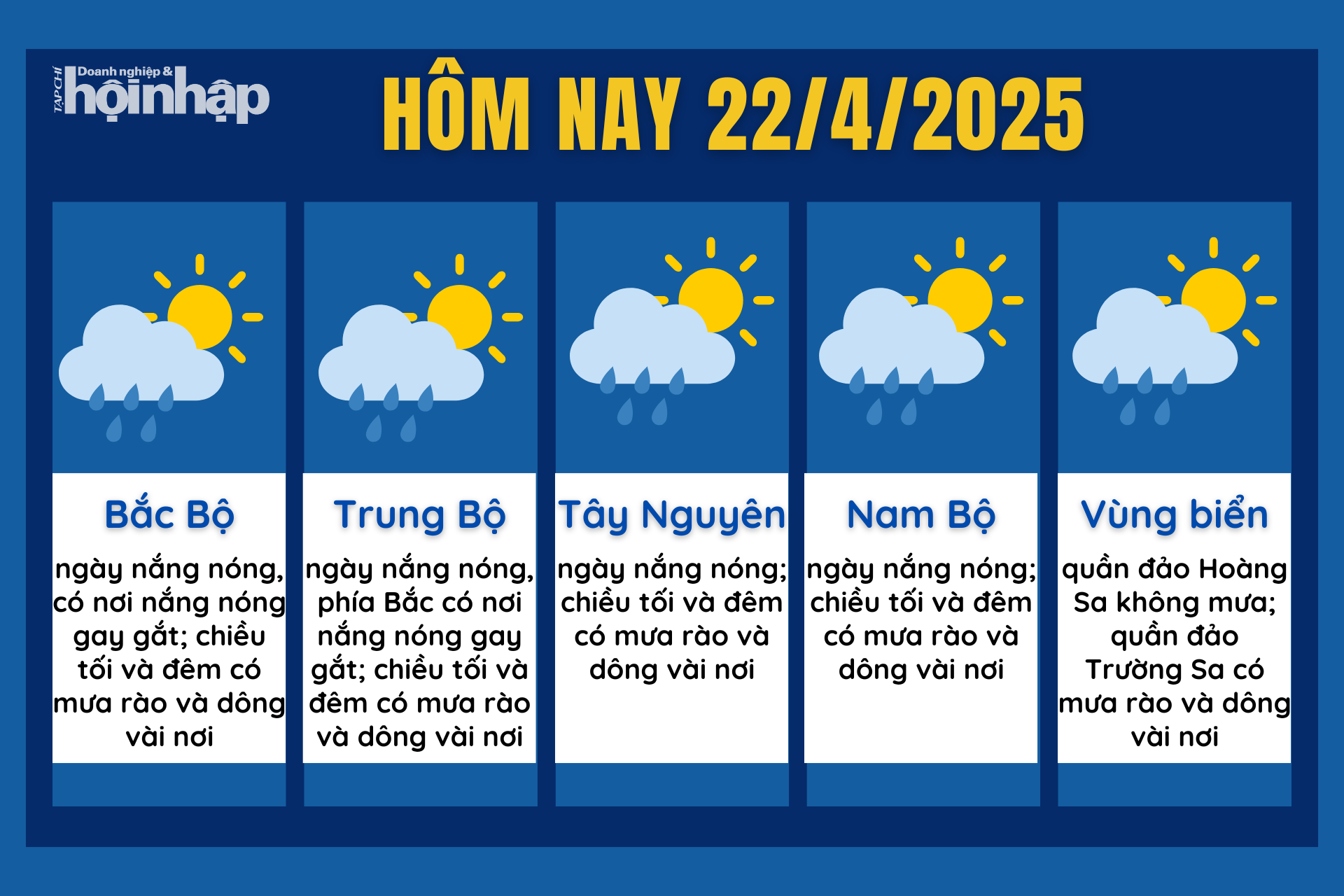 Dự báo thời tiết hôm nay 22/4 các khu vực trên cả nước. Dự báo thời tiết hôm nay 22/4 các khu vực trên cả nước.