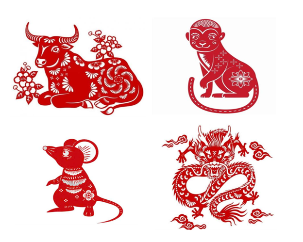 Tử vi - Vận số ngày 25/4/2025: Tuổi Thân: Phương diện tài lộc của bản mệnh hôm nay rất tốt. Người buôn bán kinh doanh có lộc làm ăn nên buôn khá đắt hàng