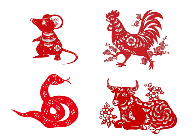 Tử vi - Vận số ngày 20/5/2025: Tuổi Tý: Con giáp này gặp được vận may bất ngờ, nhất là người làm kinh doanh,