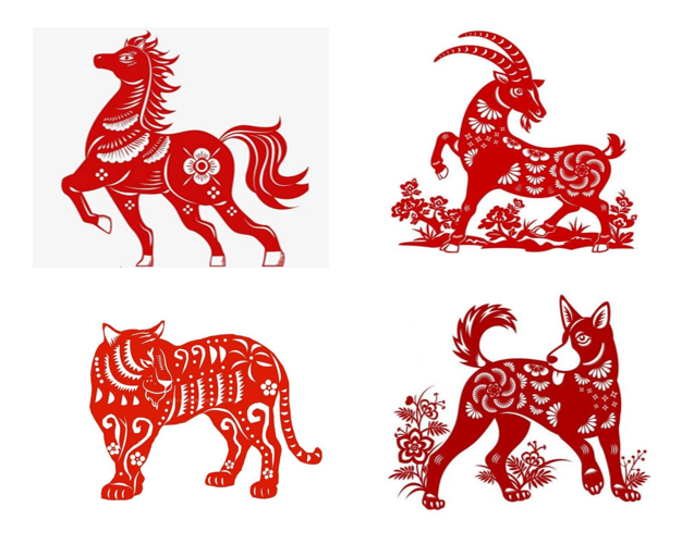 Tử vi - Vận số ngày 25/4/2025: Tuổi Mùi: Công việc của bạn dễ gặp phải những rắc rối. Hãy cẩn trọng hơn khi xử lý các sự cố phát sinh,