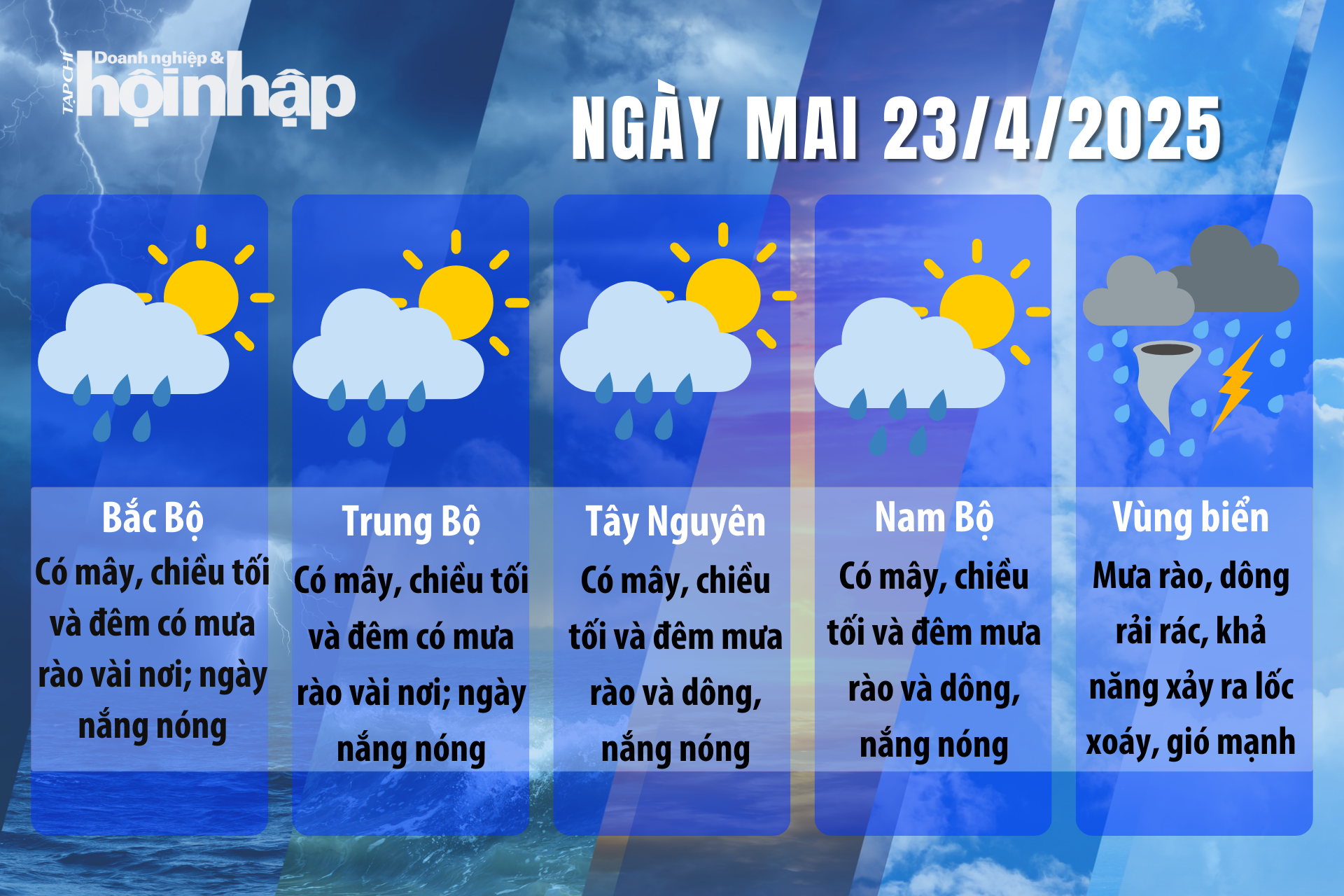 Dự báo thời tiết ngày mai 23/4/2025