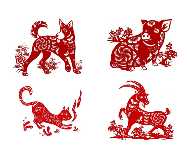 Tử vi - Vận số ngày 28/4/2025: Tuổi Mùi: tuổi Mùi có một ngày đầy thành công, với nhiều thành tựu đáng kể trong công việc